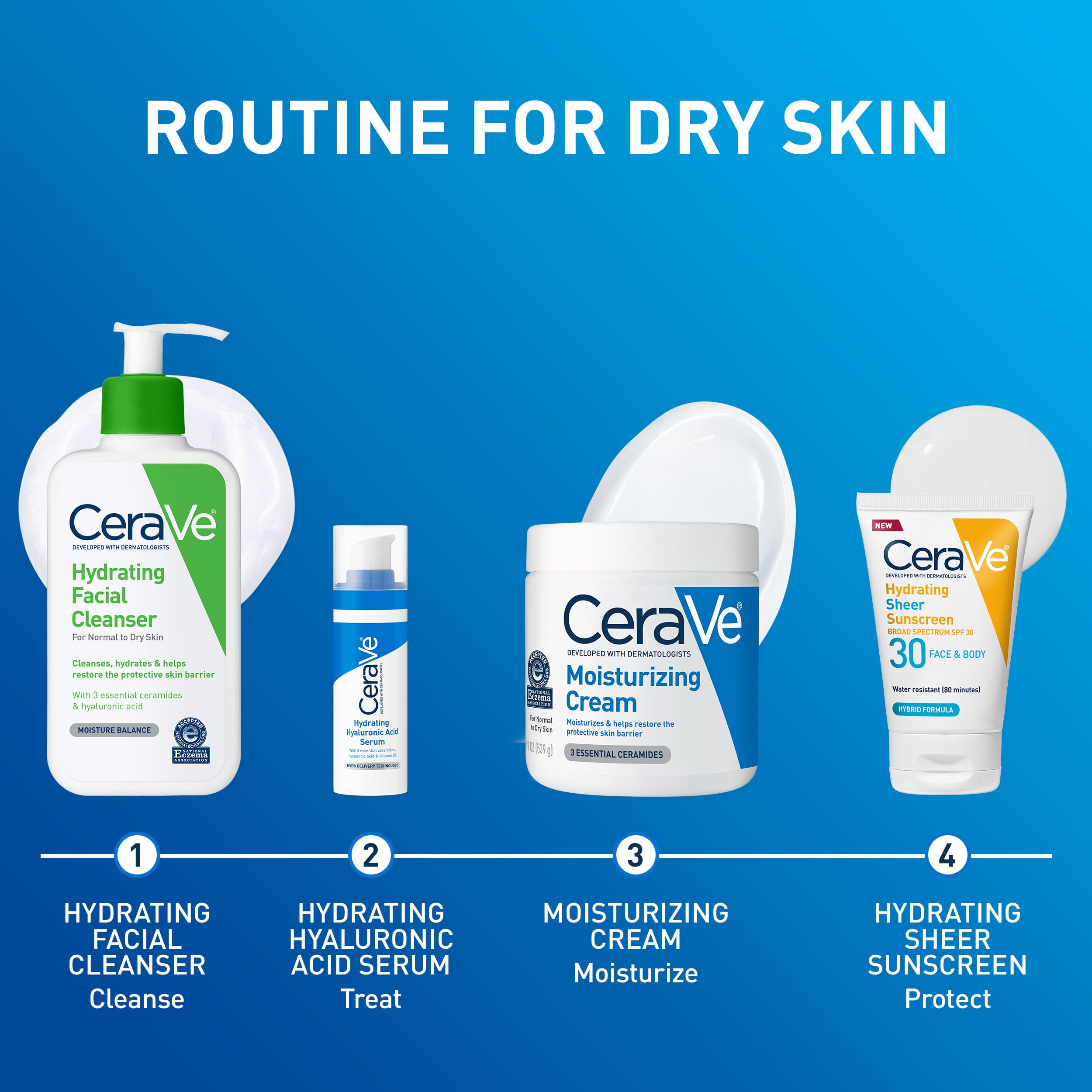 Ingredient label showing ceramides and hyaluronic acid benefit from CeraVe