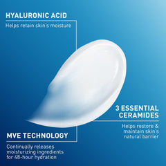 Cream swatched on spoon highlighting CeraVe moisture-rich consistency