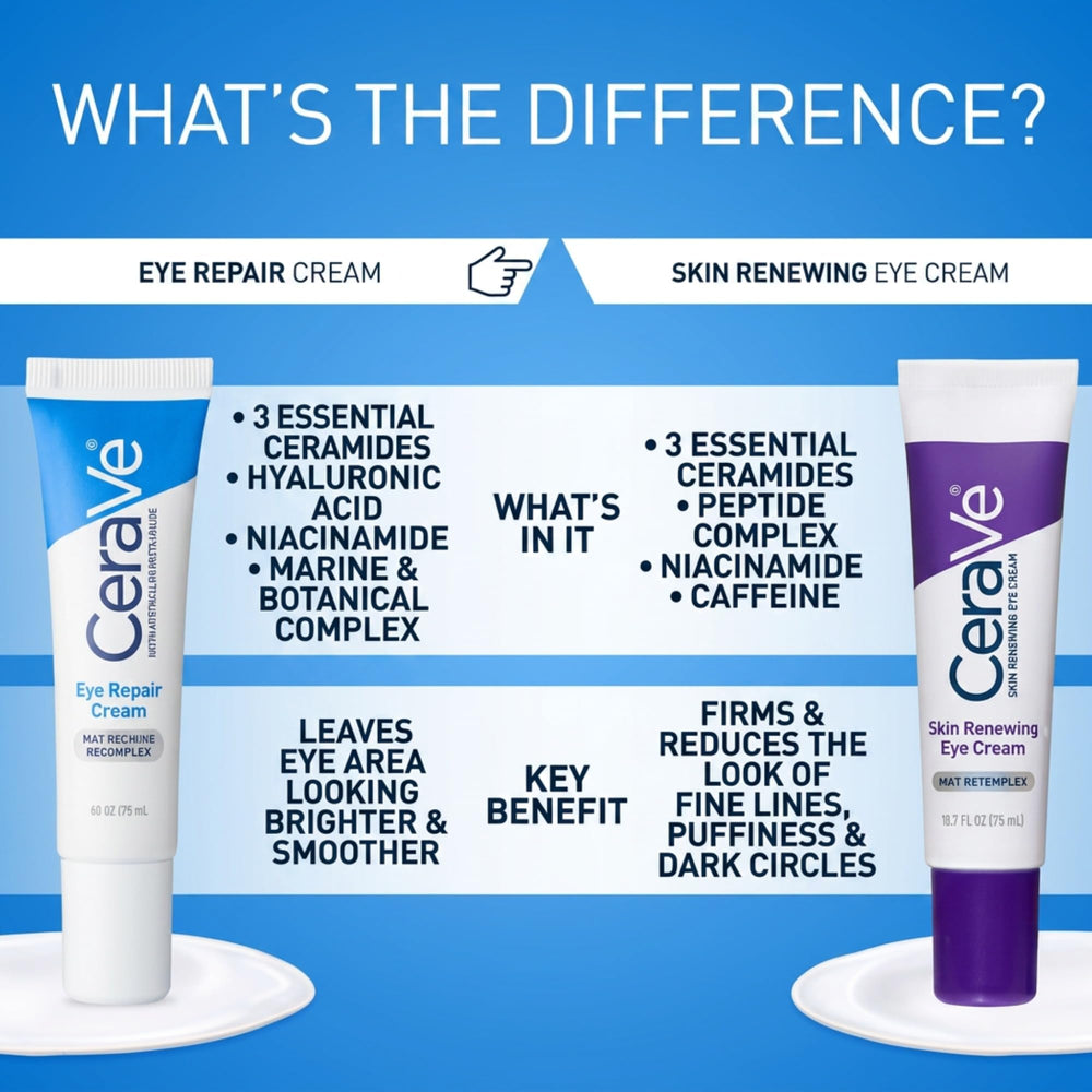 CeraVe jar on bathroom vanity lifestyle scene showing daily routine compatibility