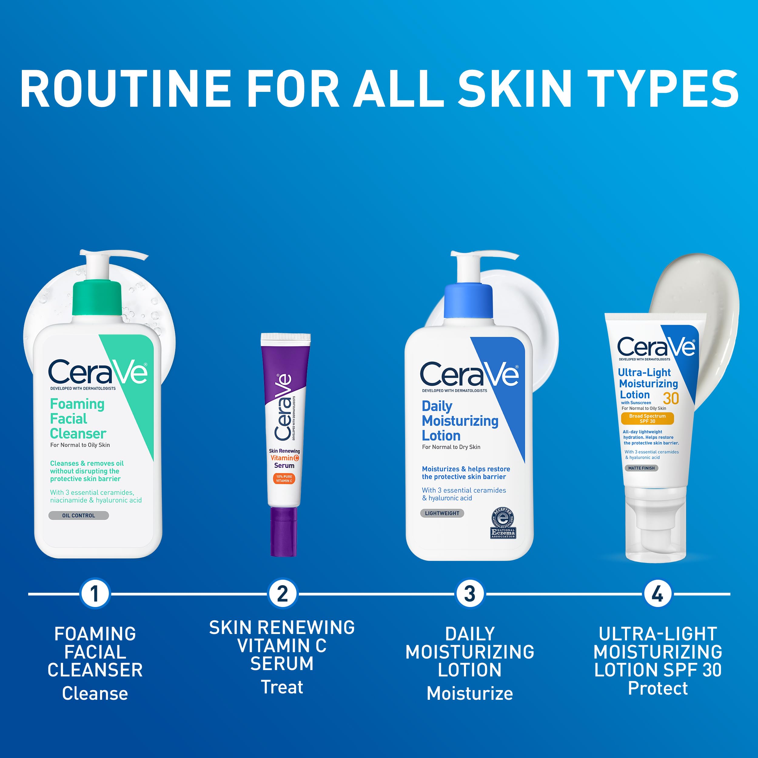 CeraVe label close-up with NEA seal and ingredient transparency benefit