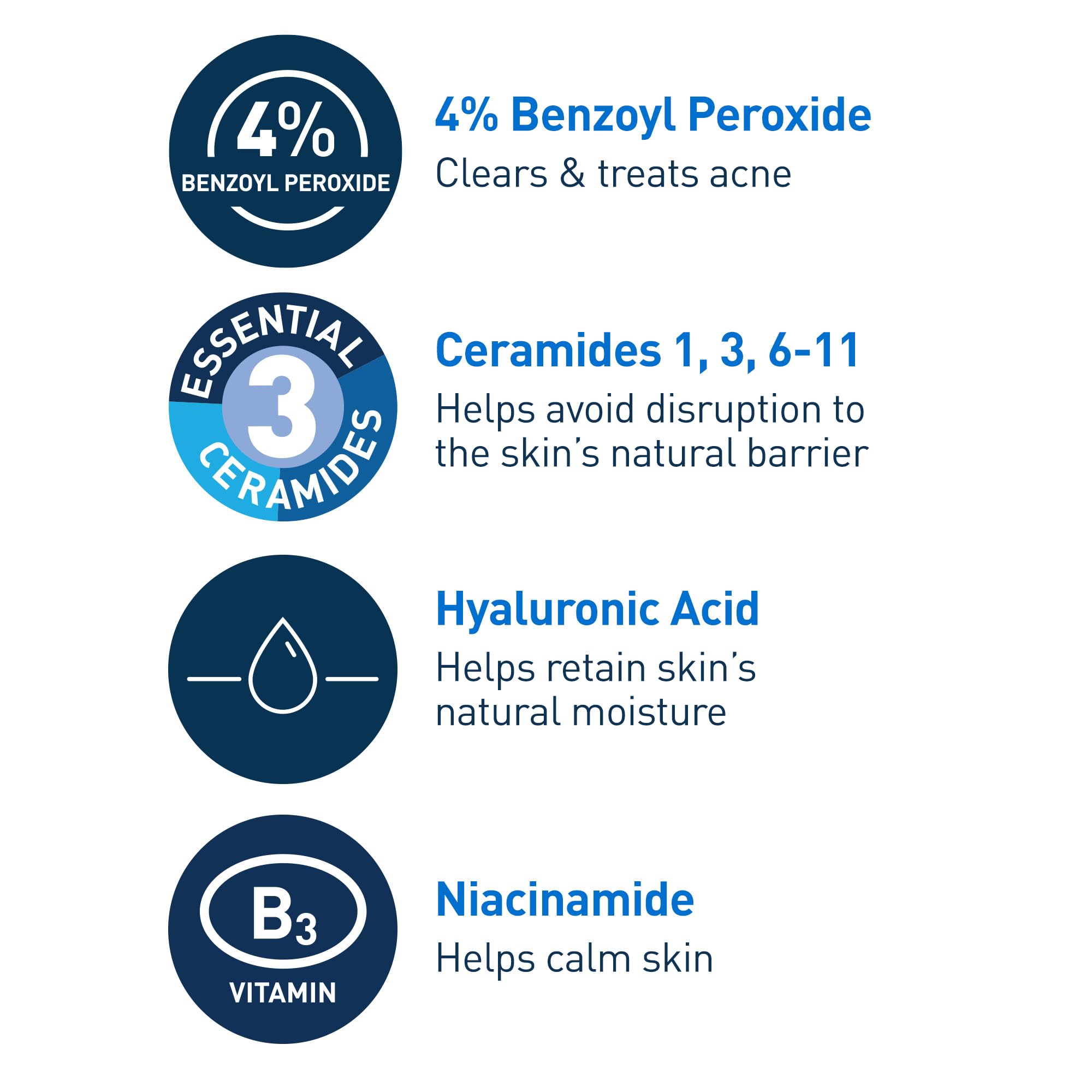 CeraVe label close-up showing ceramides and hyaluronic acid benefits