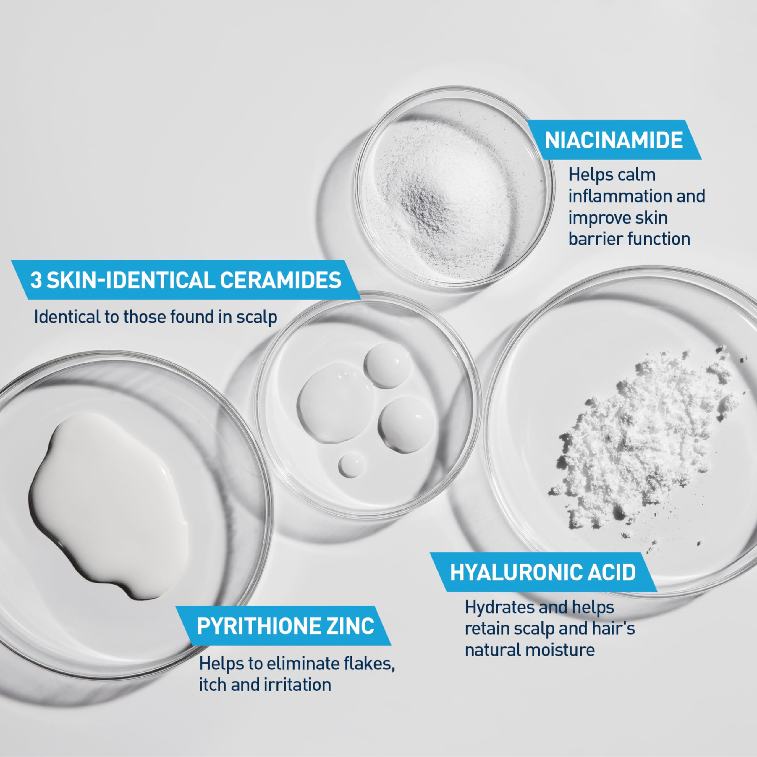 CeraVe pyrithione zinc close-up emphasizing antiflake action