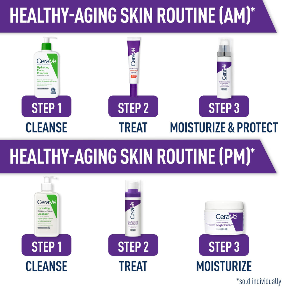 Moisture droplets graphic with CeraVe retinol serum emphasizing hydration