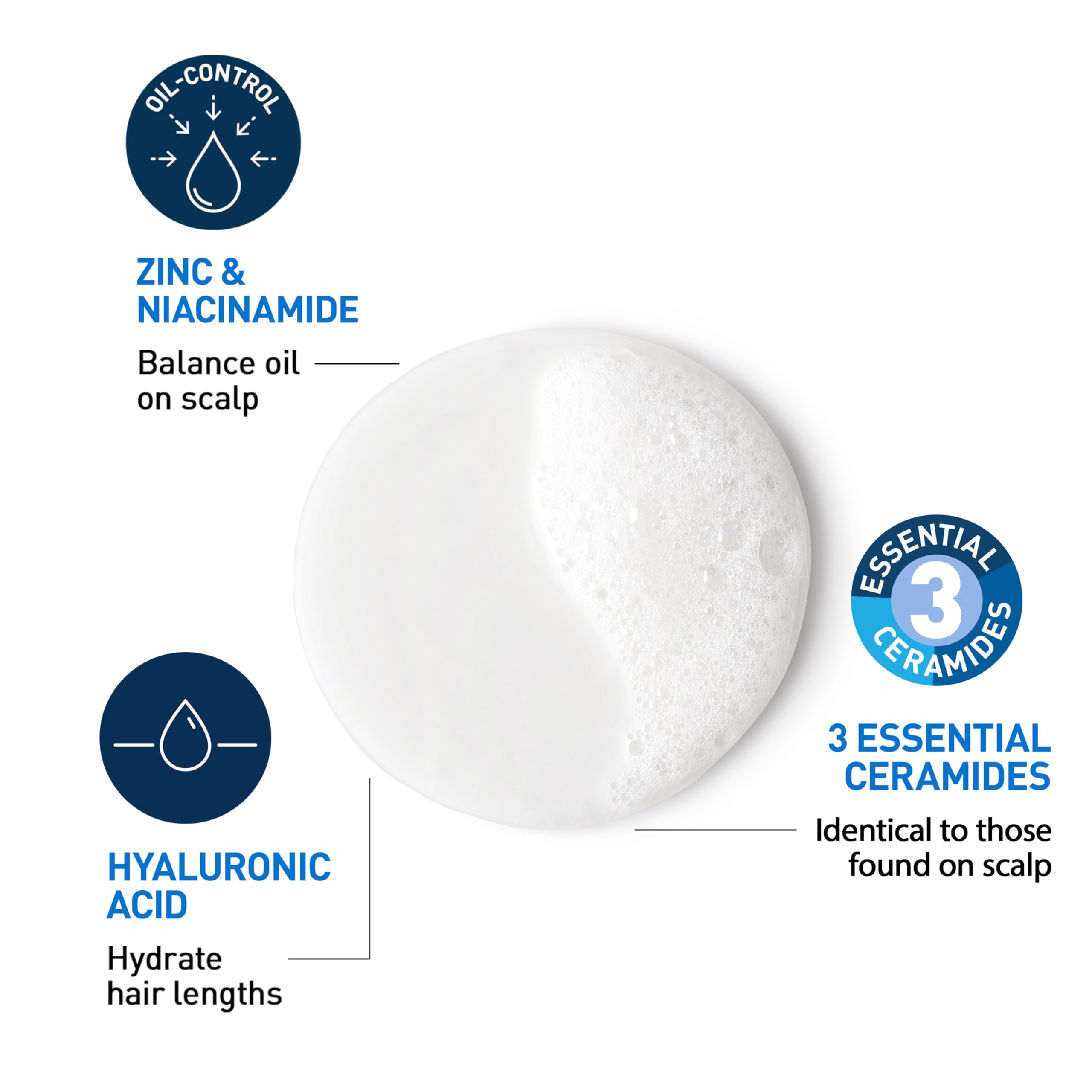 CeraVe shampoo lather on hand showing lightweight foam hydration