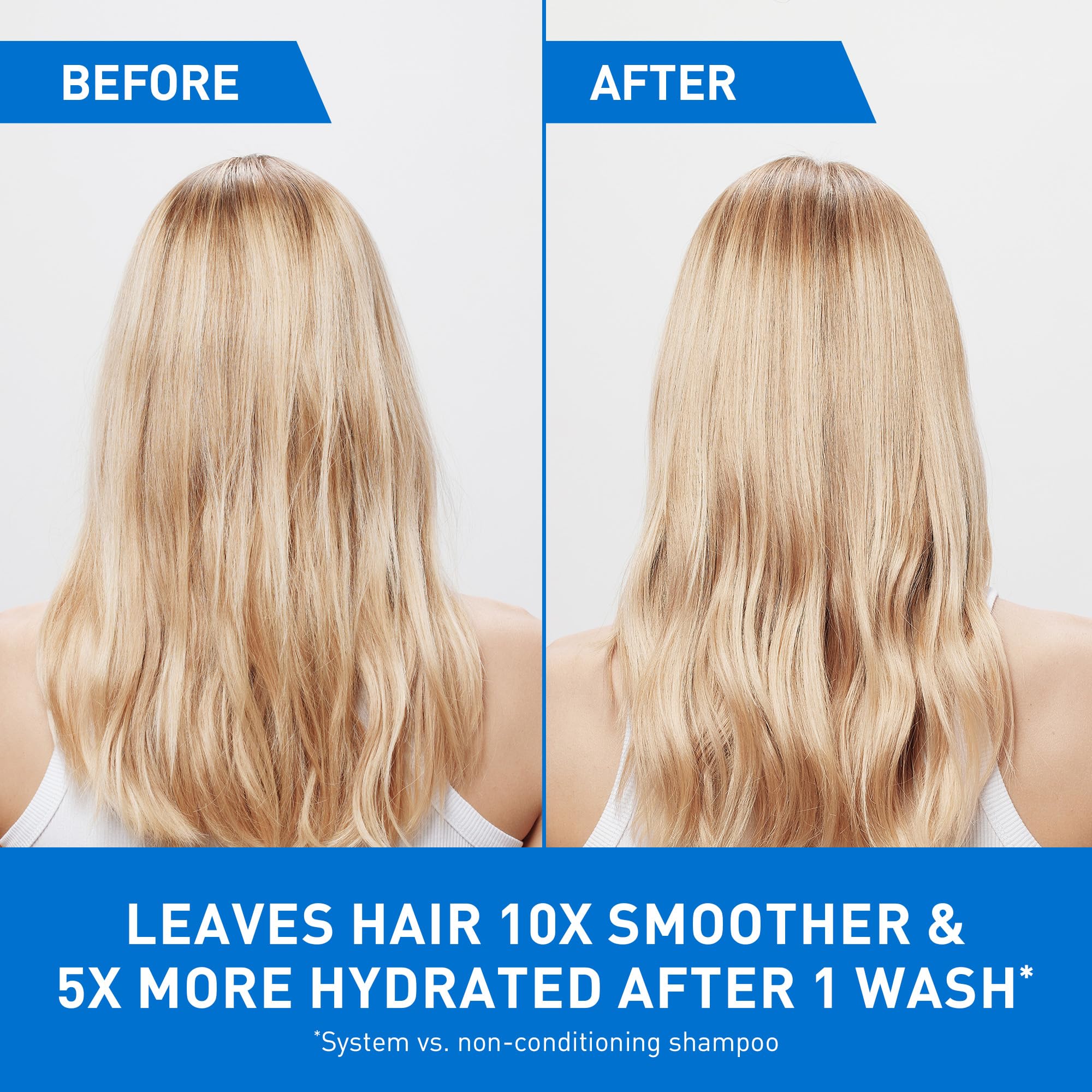 CeraVe shampoo foam texture close-up showing gentle lather and moisturizing feel
