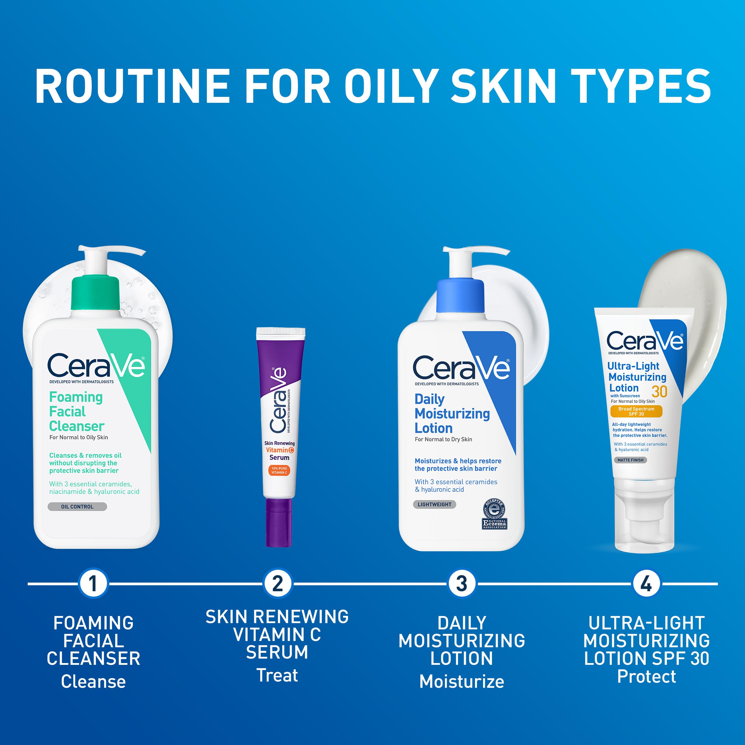 CeraVe bottle in travel flat-lay showing convenient storage and portability