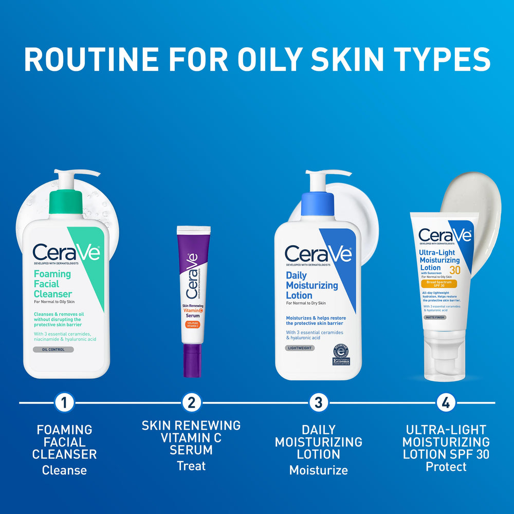 CeraVe bottle in travel flat-lay showing convenient storage and portability