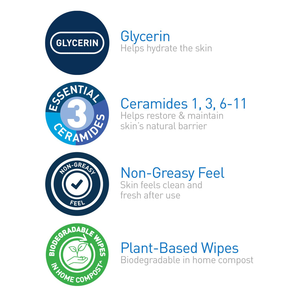 CeraVe wipes open pop-top ready for quick on-the-go access