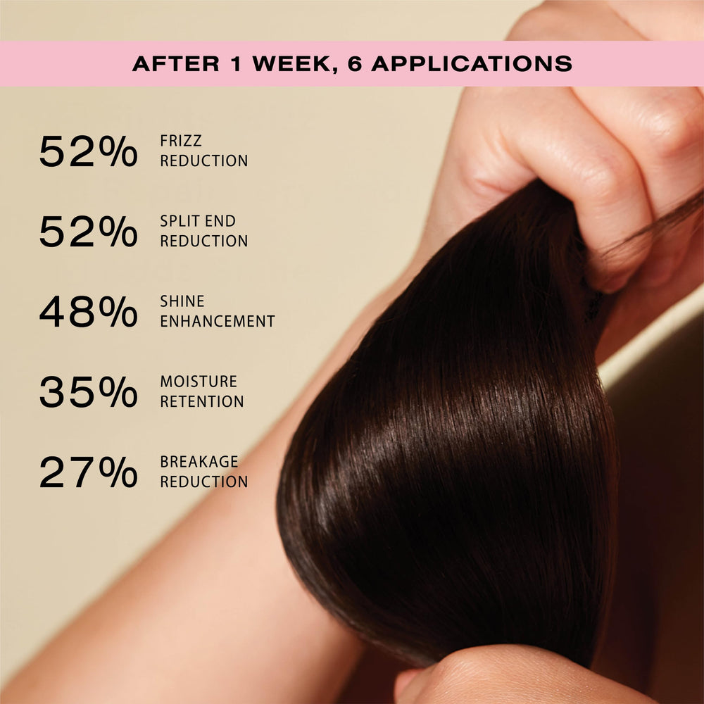 Ceremonia Guava Leave-In Ingredients Avocado for smoothing and frizz control.