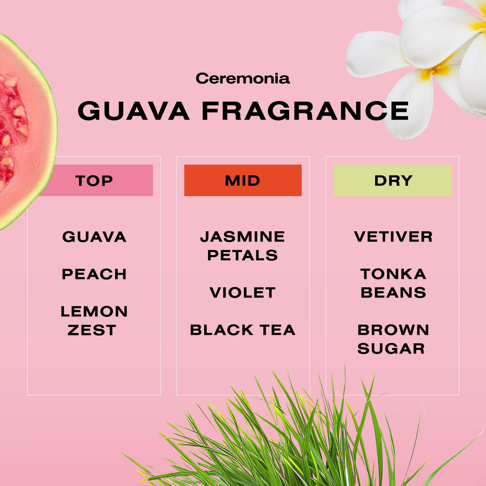 Ceremonia Guava Leave-In Smooth-Hair Finish after application.