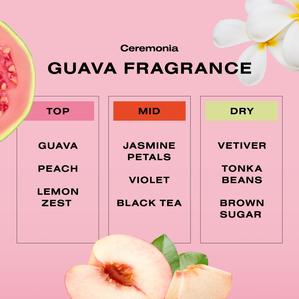 Ceremonia Guava Rescue Spray hydration close-up communicates deep moisture for healthy strands.