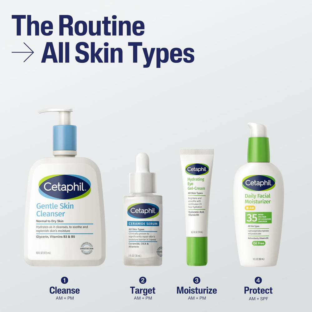 Cetaphil Ceramide Serum fragrance-free label communicates gentle, irritation-free skincare.