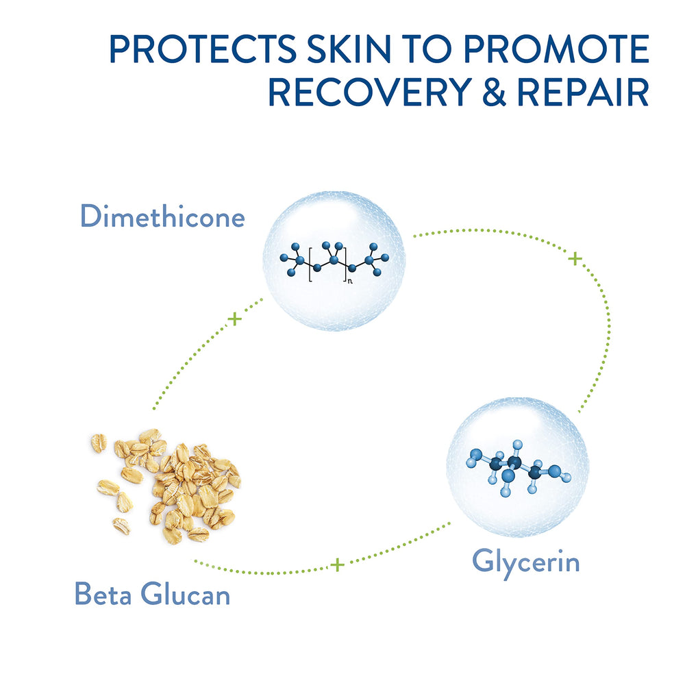 Sensitive-skin label emphasizes hypoallergenic, fragrance-free formula.