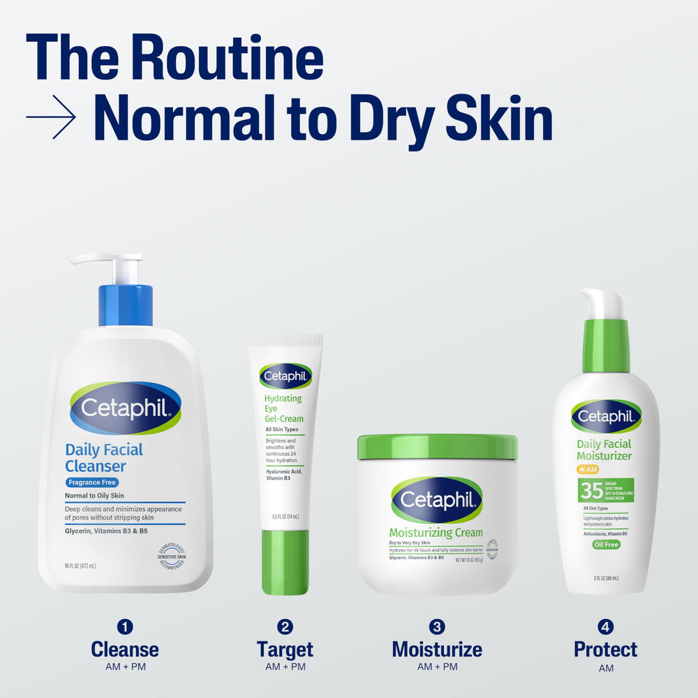 Cetaphil Face Wash for sensitive skin shows soothing cleansing for troubled complexions
