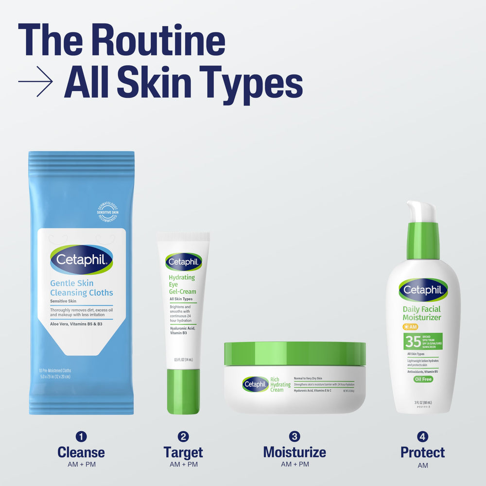 Cetaphil face wipes for face, hands, and body – versatile cleansing.