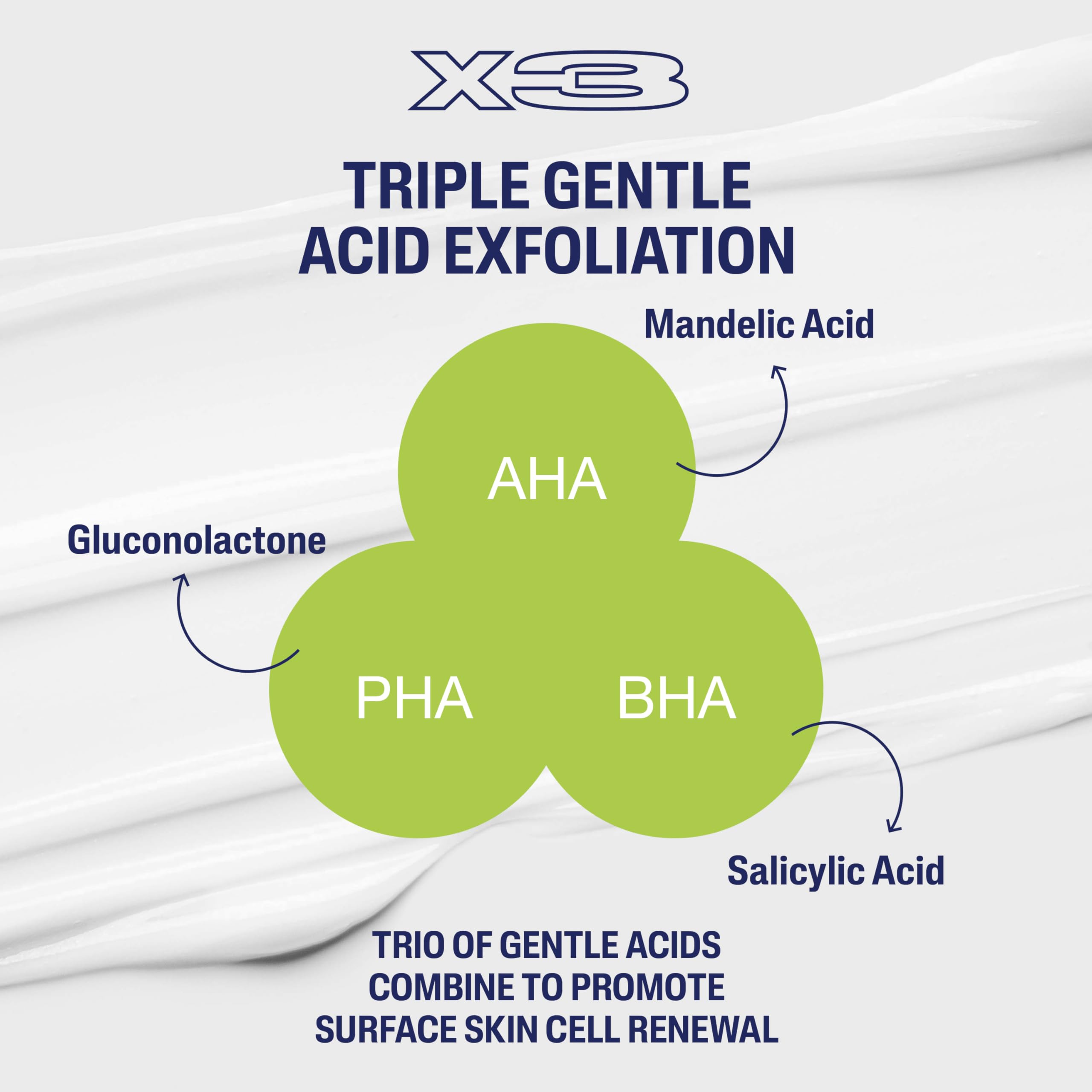 Cetaphil Gentle Exfoliating SA Lotion provides 48-hour hydration for daily use