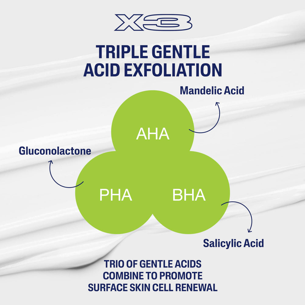 Cetaphil Gentle Exfoliating SA Lotion provides 48-hour hydration for daily use