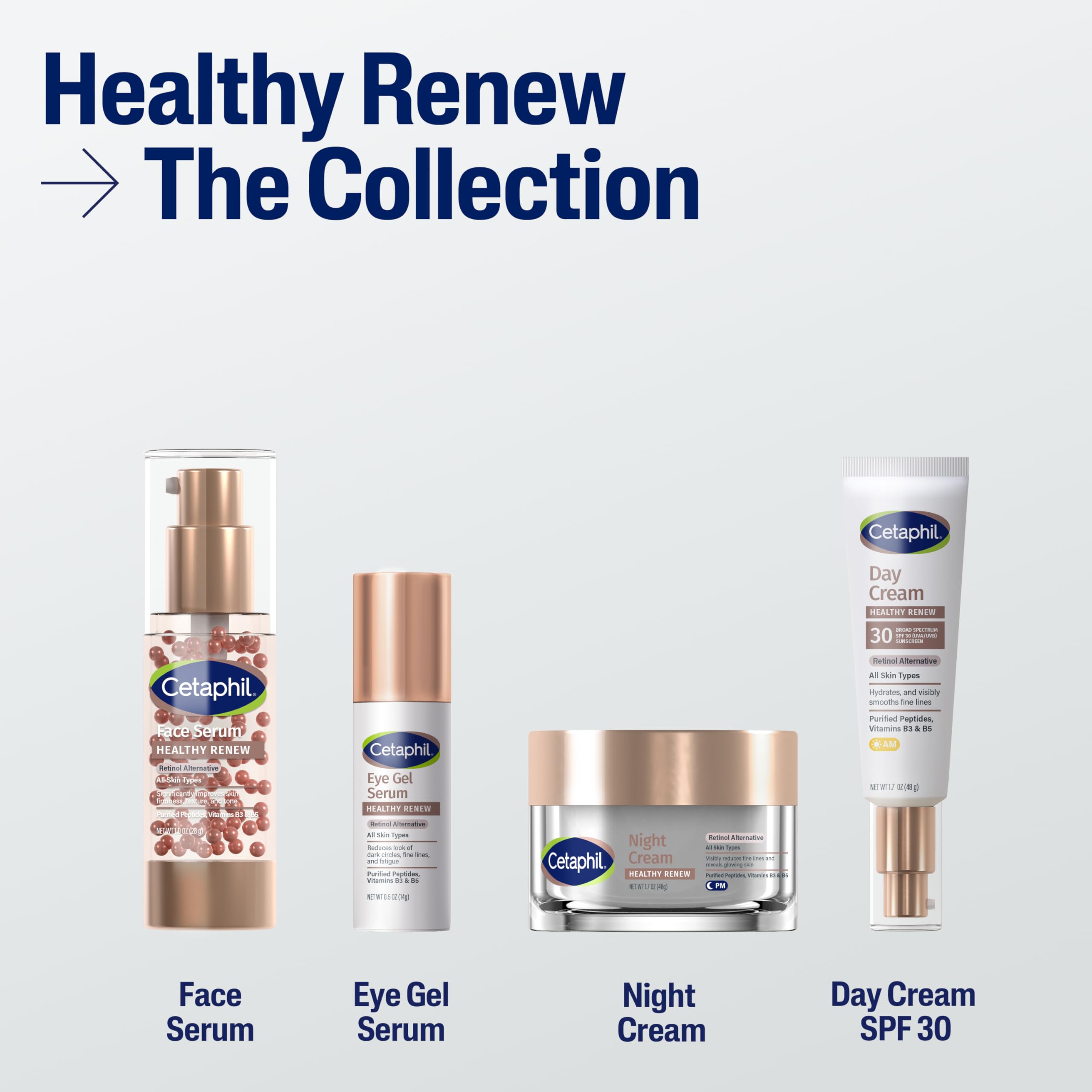 Cetaphil Healthy Renew Eye Gel Serum peptide illustration highlights gentler anti-aging option.