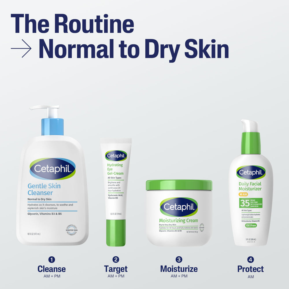 Cetaphil hydrates skin with glycerin in a close-up, visible formula.