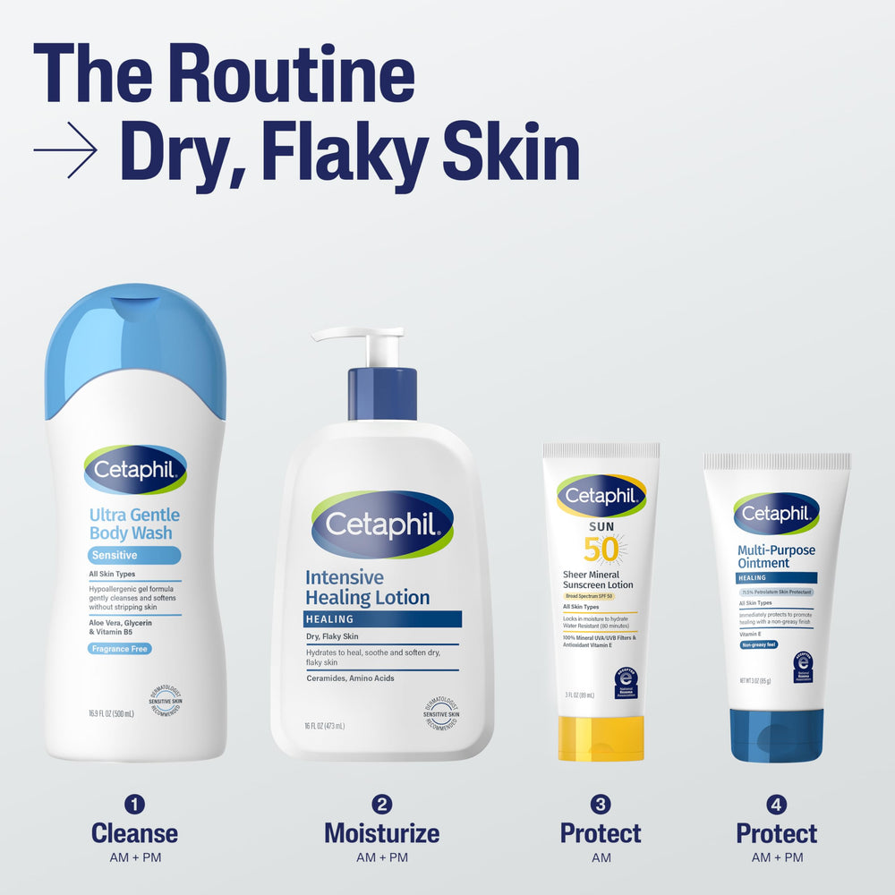 Cetaphil Intensive Healing Lotion application demonstrates quick absorption on skin