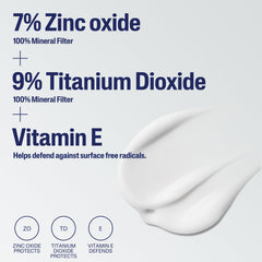 Micronized formula by Cetaphil aids even mineral dispersion for easy application