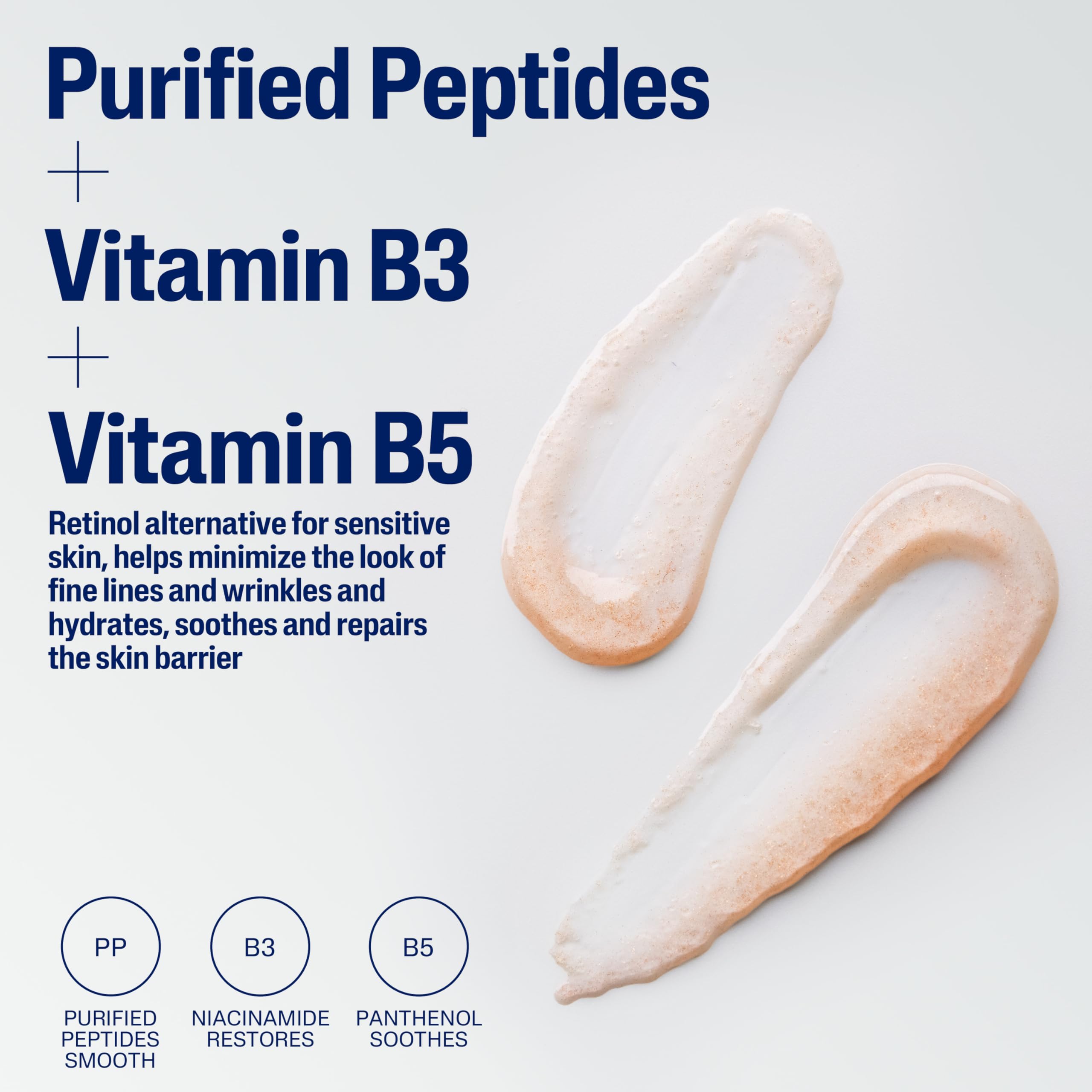 Cetaphil Niacinamide Peptides ingredients graphic suggests barrier support and hydration.