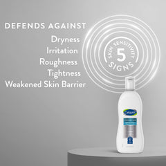 Cetaphil RESTORADERM pump-top bottle highlights creamy texture for sensitive skin