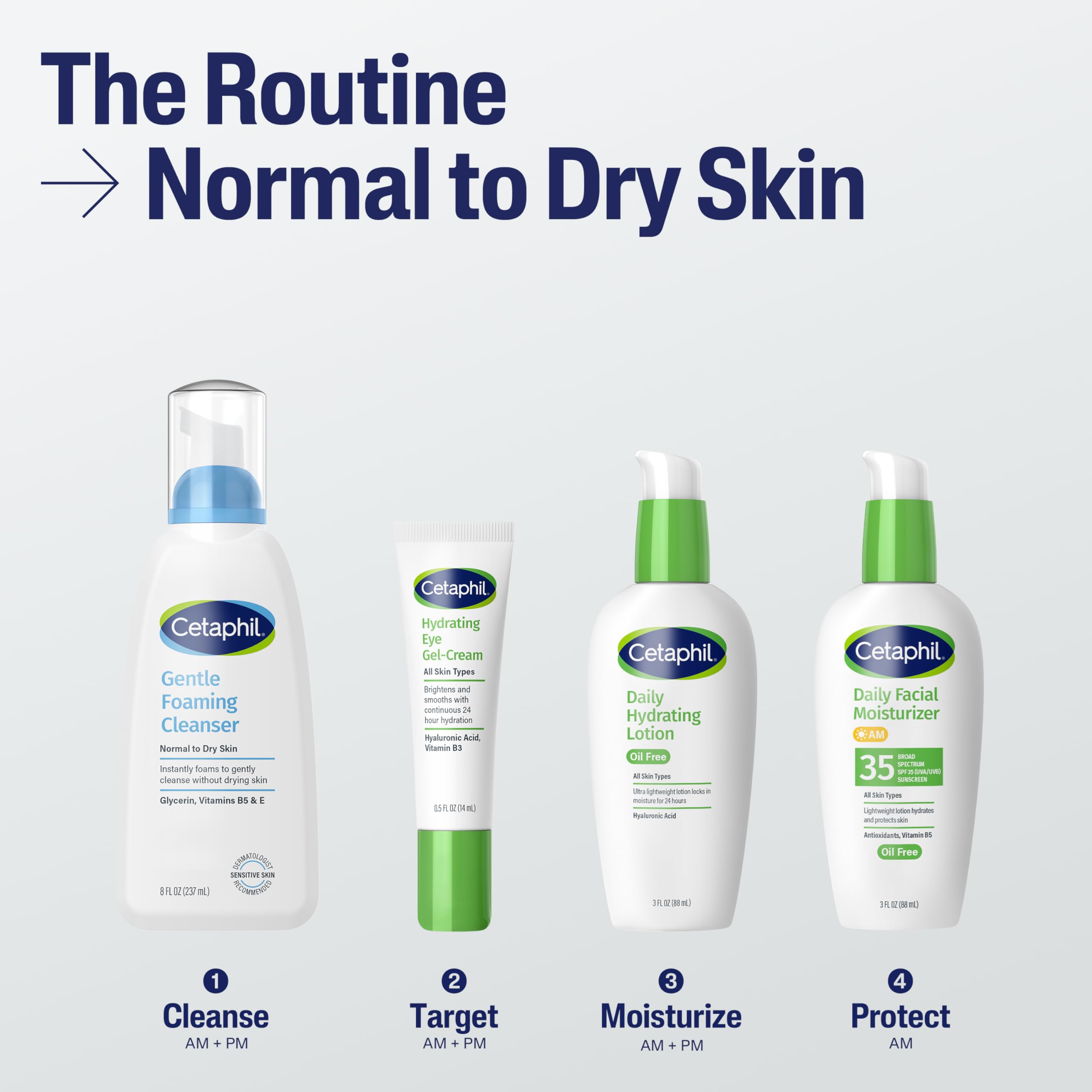 Cetaphil sensitive-skin routine: foaming cleanser for gentle daily wash.