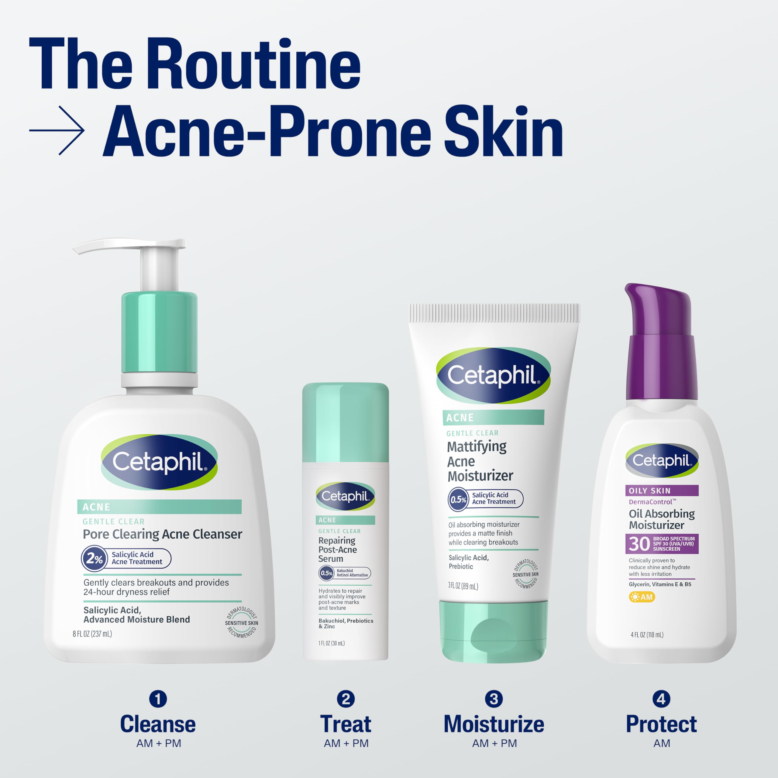 Cetaphil serum on skin surface showing lightweight consistency for daily use.