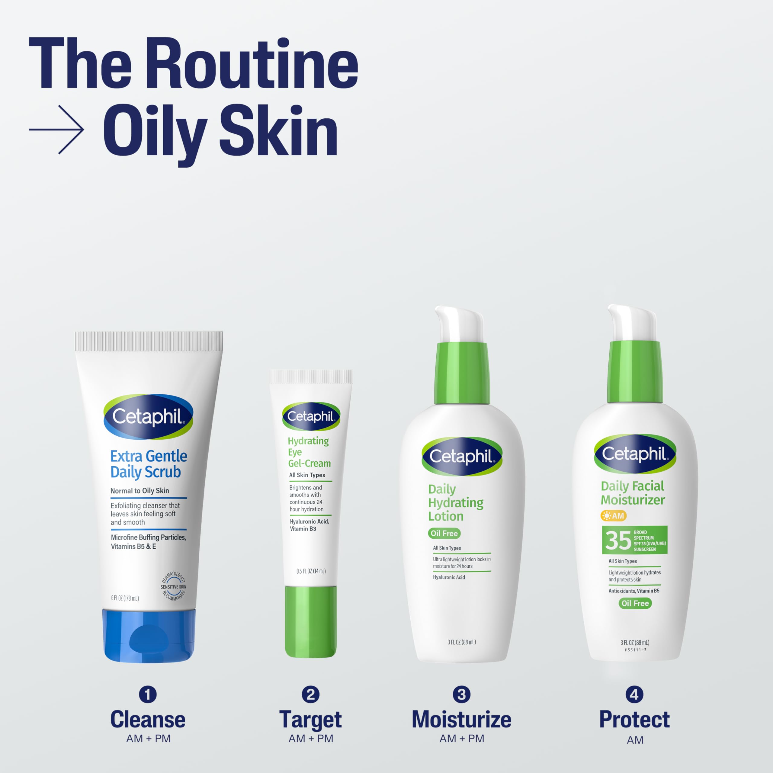 Cetaphil Vitamin complex illustration hints nourishment for skin