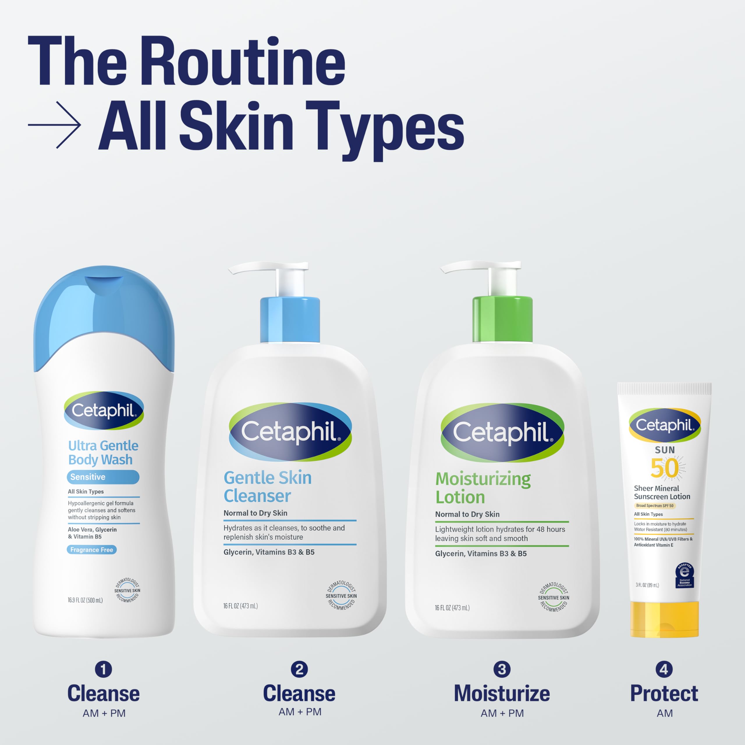 Cetaphil Vitamin E soothing the skin during sun exposure