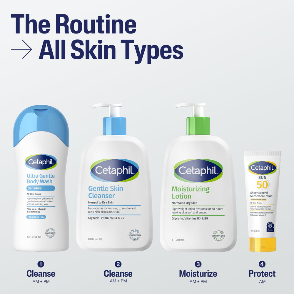 Cetaphil Vitamin E soothing the skin during sun exposure