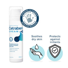 Cetraben cream on dry skin shows soothing fragrance-free care