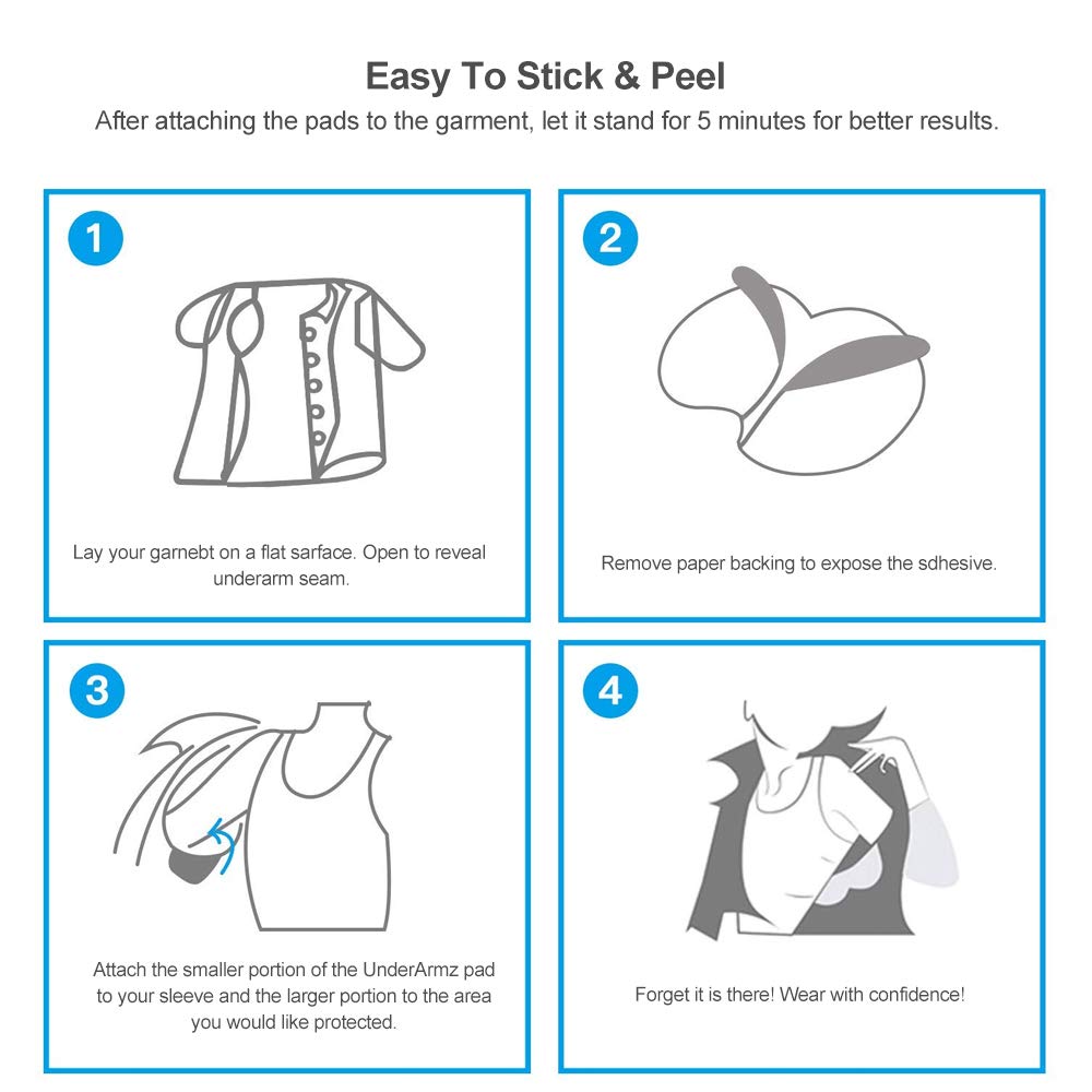 CFGROW usage-ready pads applied to clothing, highlighting disposable convenience for travel.