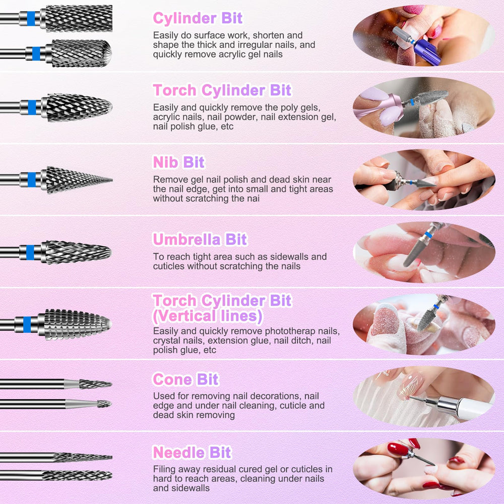CGBE beginner-friendly set ideal for home manicure and pedicure.