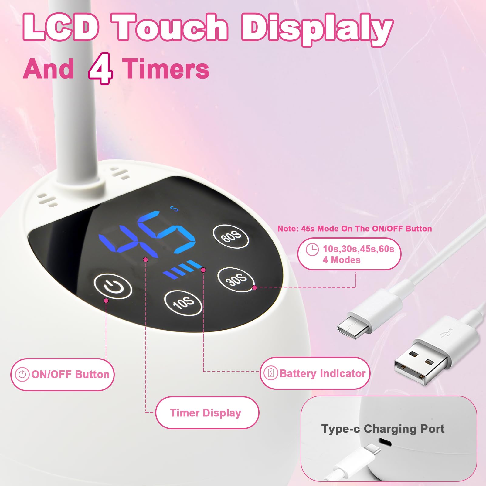 CGBE 36W nail light speeds up gel polish with consistent curing.