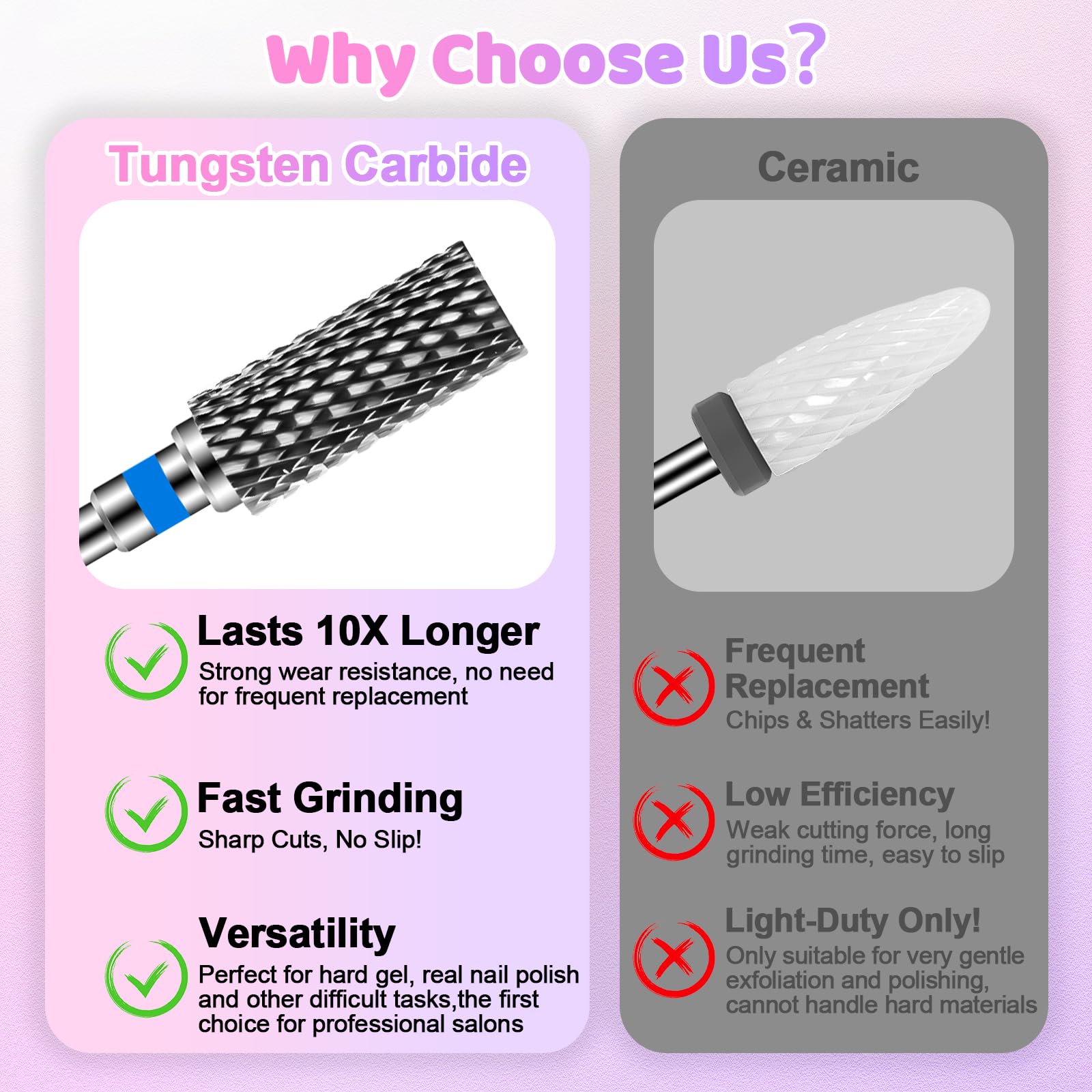 CGBE set includes multiple shapes for varied nail art tasks.
