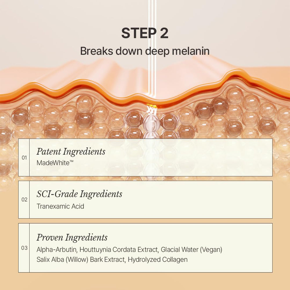 CHALLANS de Paris Albarosa Korean skincare experience with premium aesthetics.
