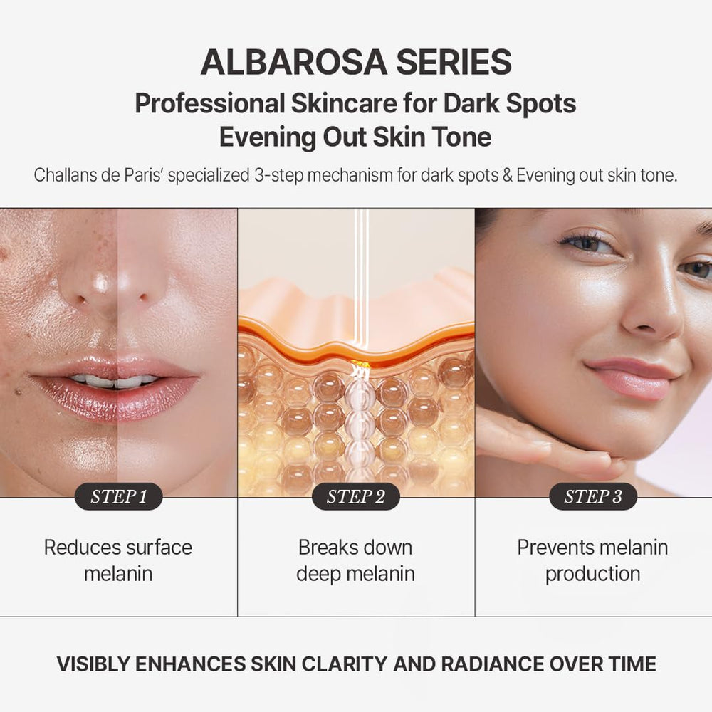 CHALLANS de Paris Albarosa ampoule texture highlights fast absorption.