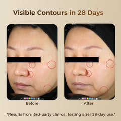 CHANDO HIMALAYA 4D Sculpting technology visual indicating contour refinement potential