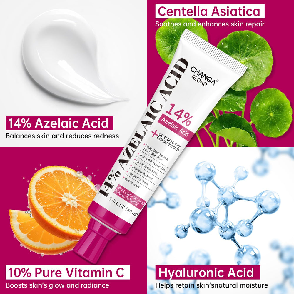 CHANGARLOAD morning-night routine setup demonstrates versatile daily care
