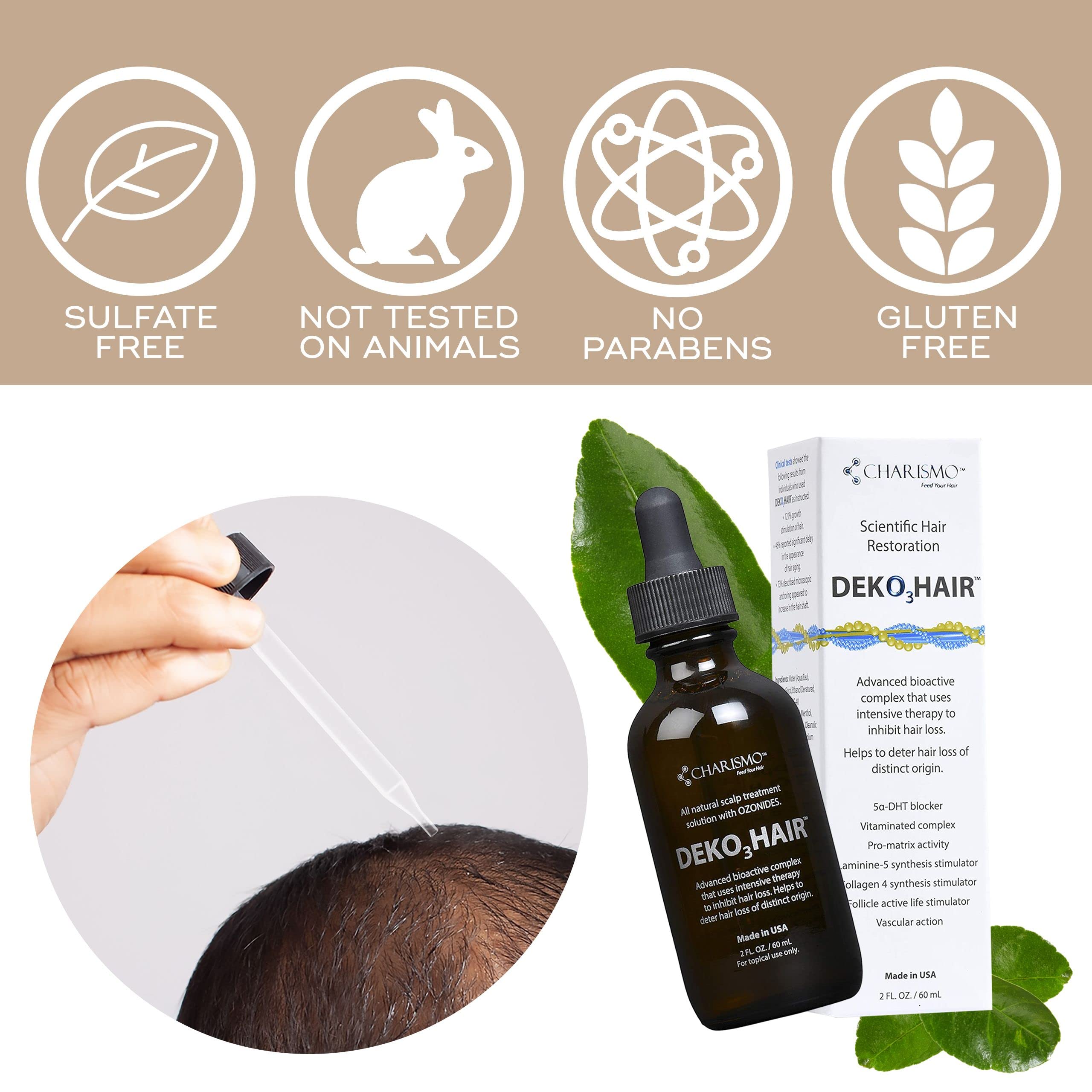 Charismo Dekohair serum dropper showing clear, non-oily texture for easy styling