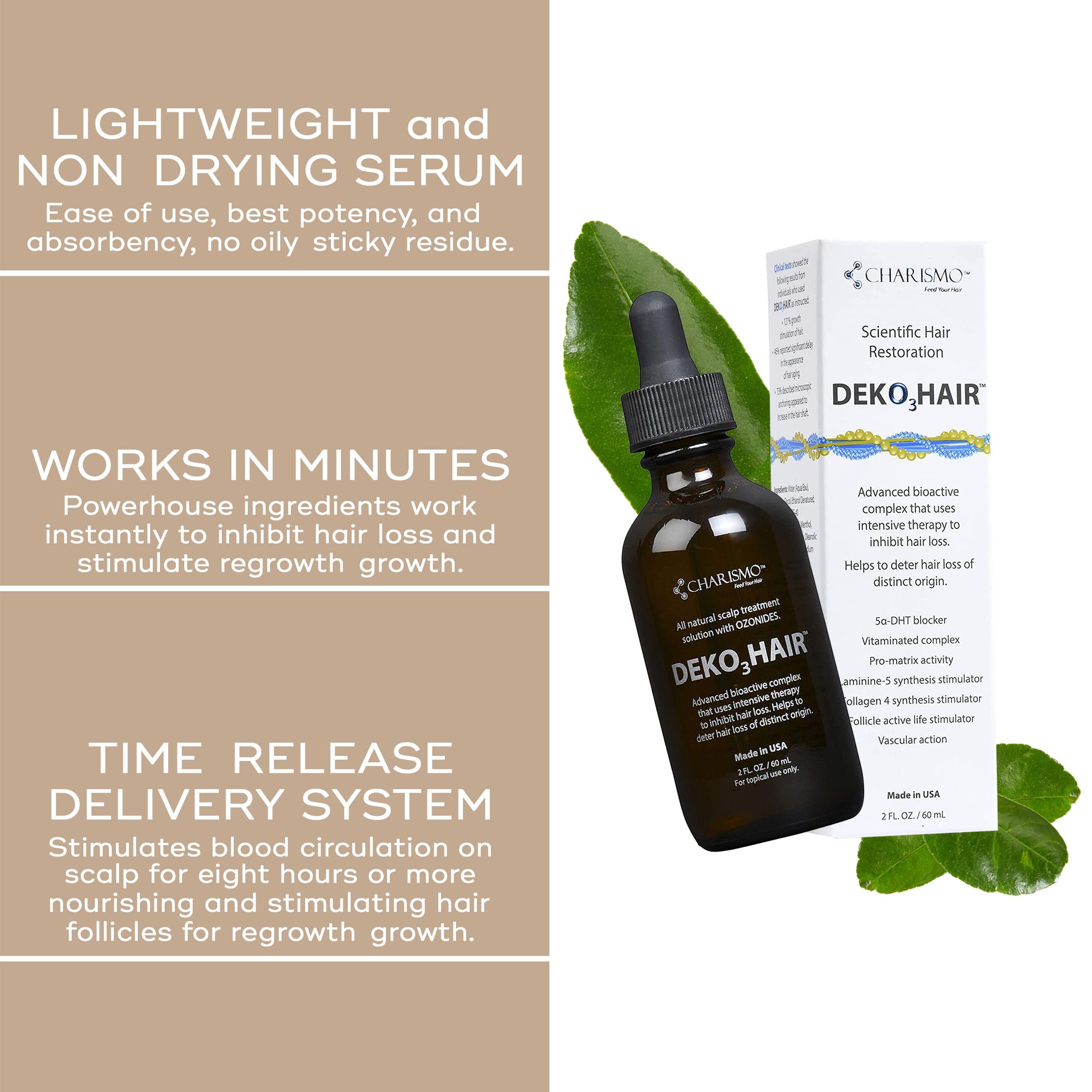 Charismo USA Dekohair packaging on shelf signaling long-lasting, natural formula