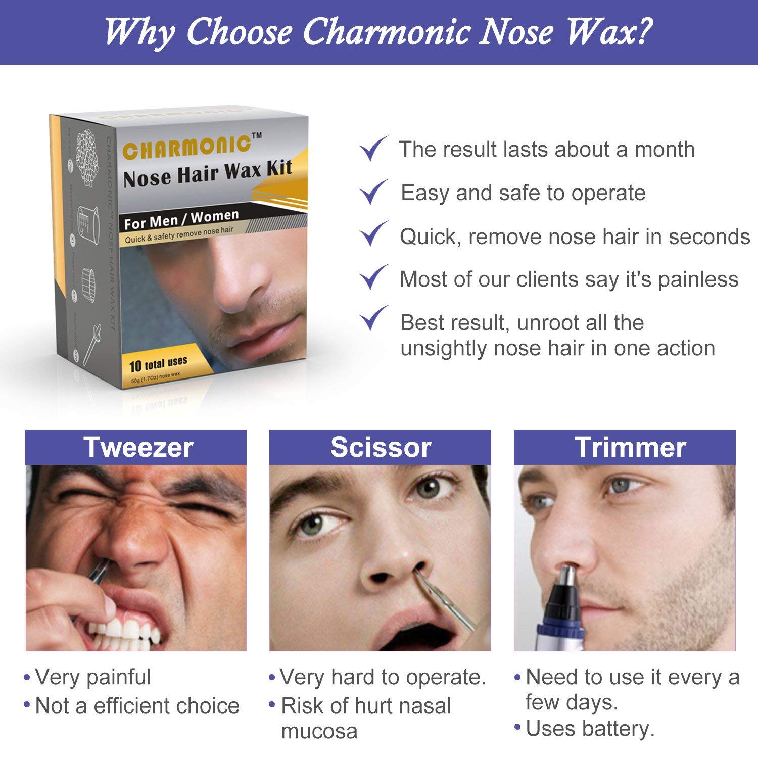 Charmonic nose-wax-kit-safety feature illustration ensuring nostril protection and precision.