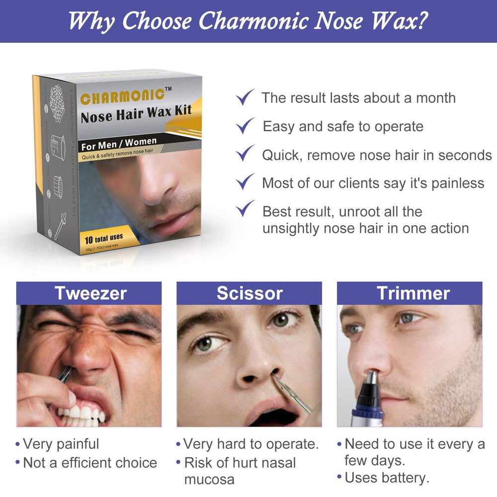 Charmonic nose-wax-kit-safety feature illustration ensuring nostril protection and precision.