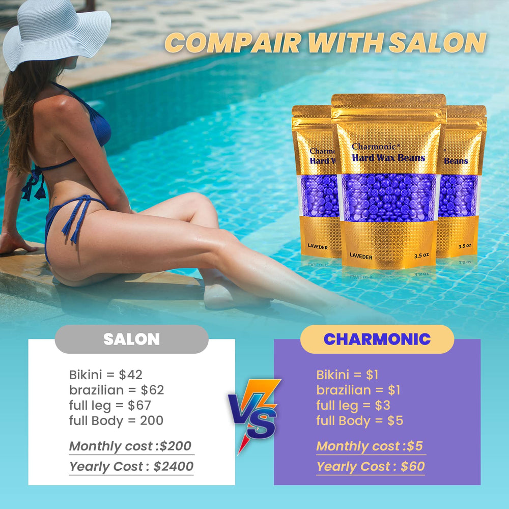 Charmonic value: less than $1 per ounce for home waxing