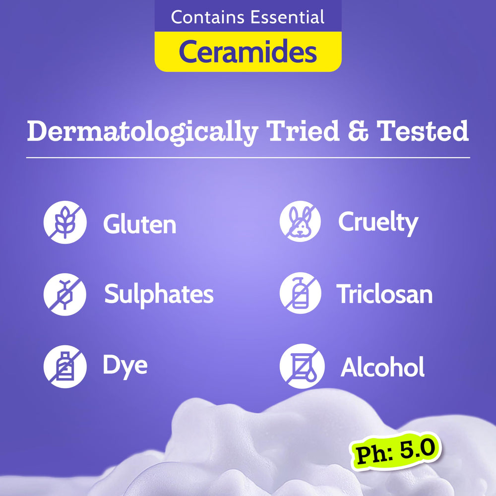 Chemist At Play Salicylic and Lactic Acid application on skin