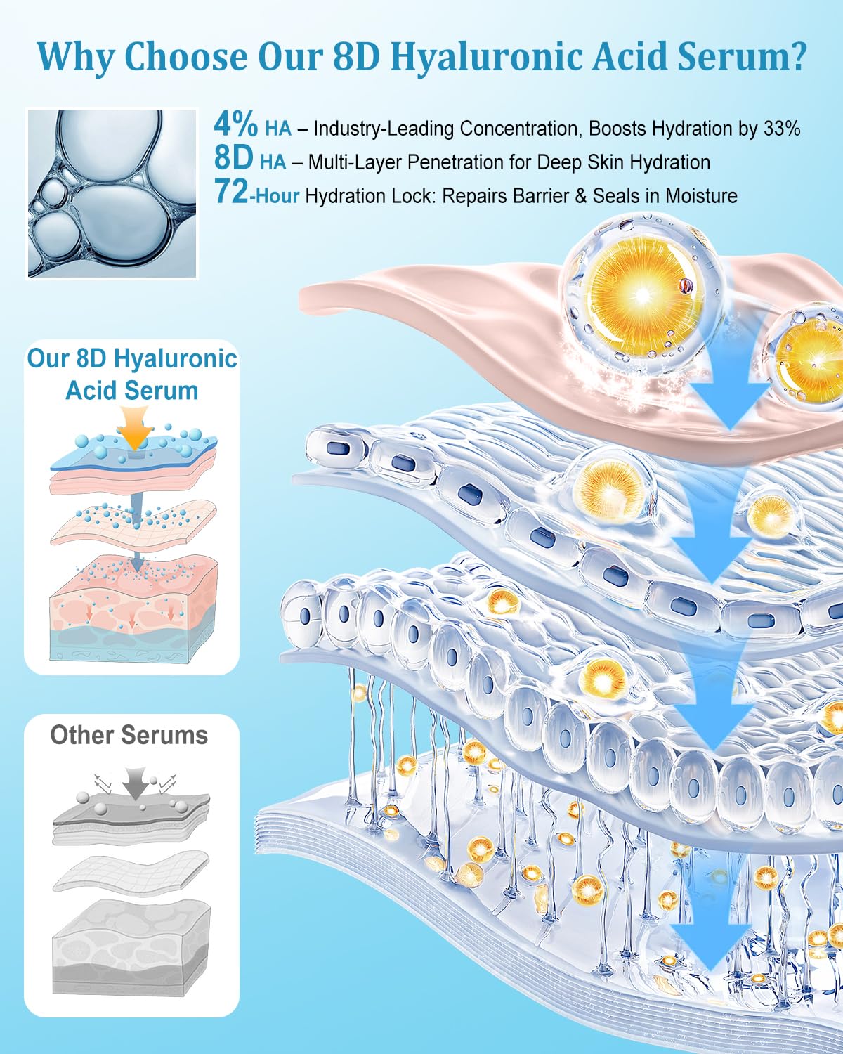 CHEOKINGBA acetyl hexapeptide-8 close-up highlights gentle anti-wrinkle effect.
