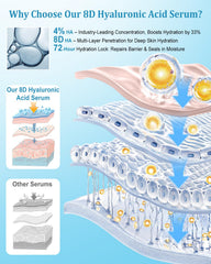 CHEOKINGBA acetyl hexapeptide-8 close-up highlights gentle anti-wrinkle effect.