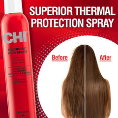CHI Enviro 54 hairspray finish-hair shows natural finish and light texture that lasts.